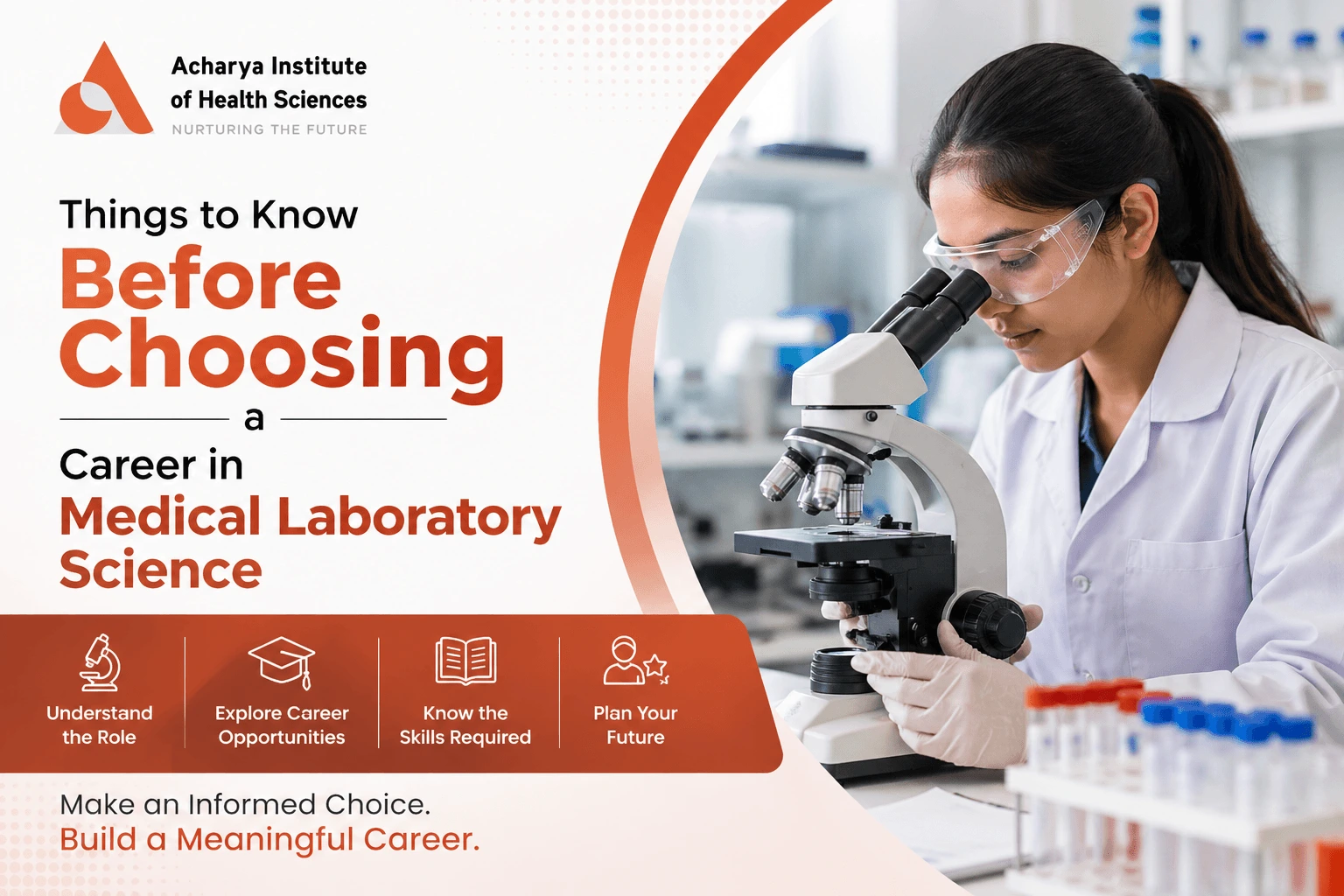 Best for BSc Nursing in Karnataka