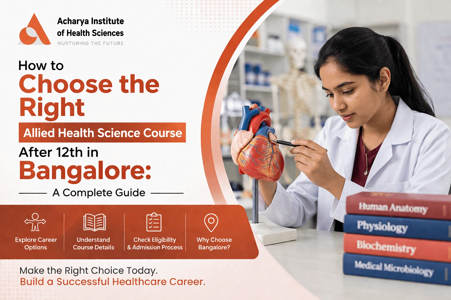 Best for BSc Nursing in Karnataka