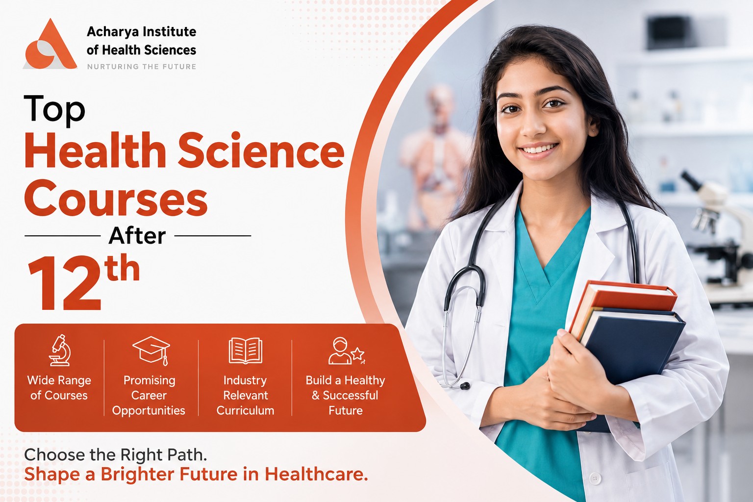 MHA Course in Bangalore: Build Your Future in Hospital and Healthcare Management with Acharya Institute of Health Sciences