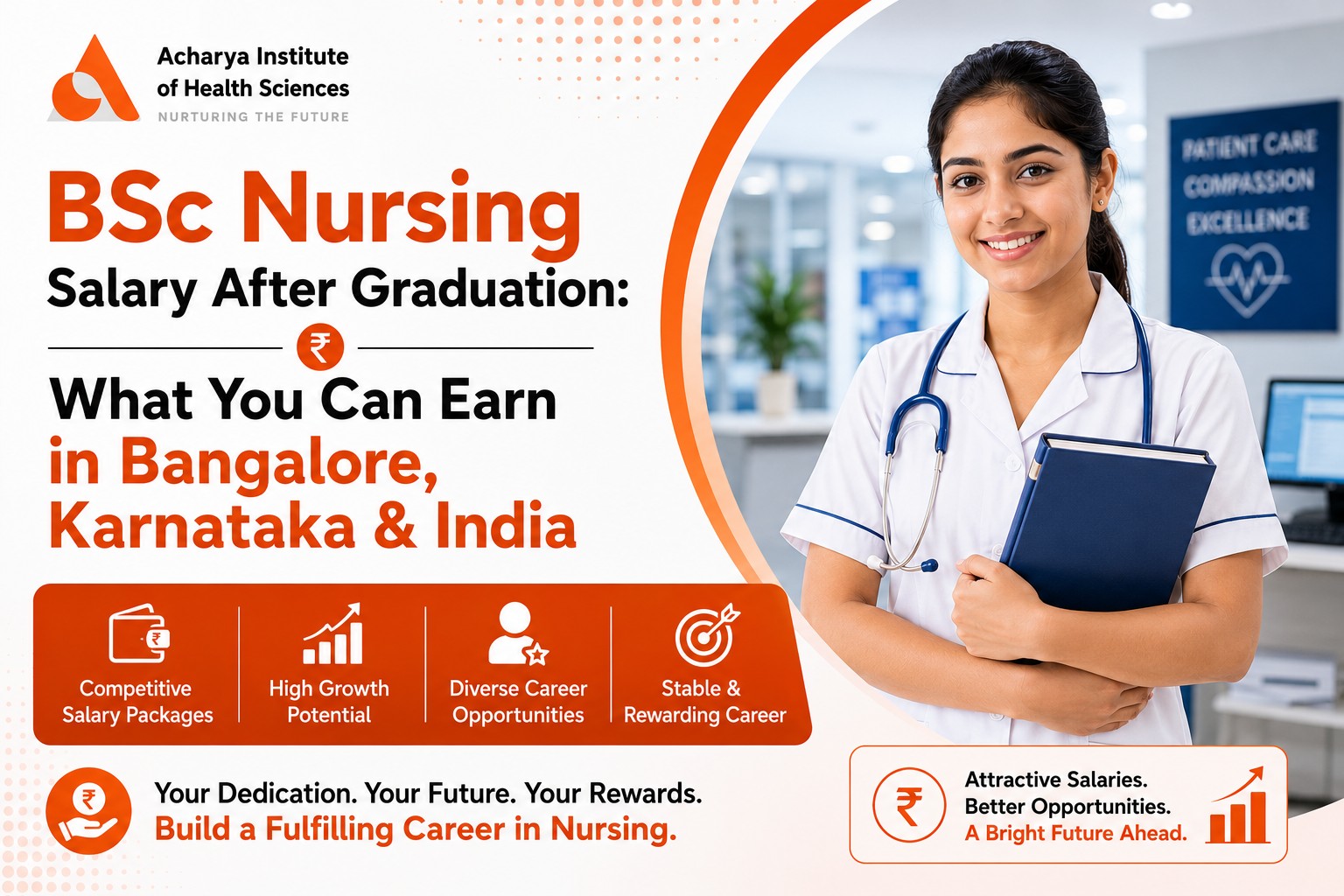 MHA Course in Bangalore: Build Your Future in Hospital and Healthcare Management with Acharya Institute of Health Sciences
