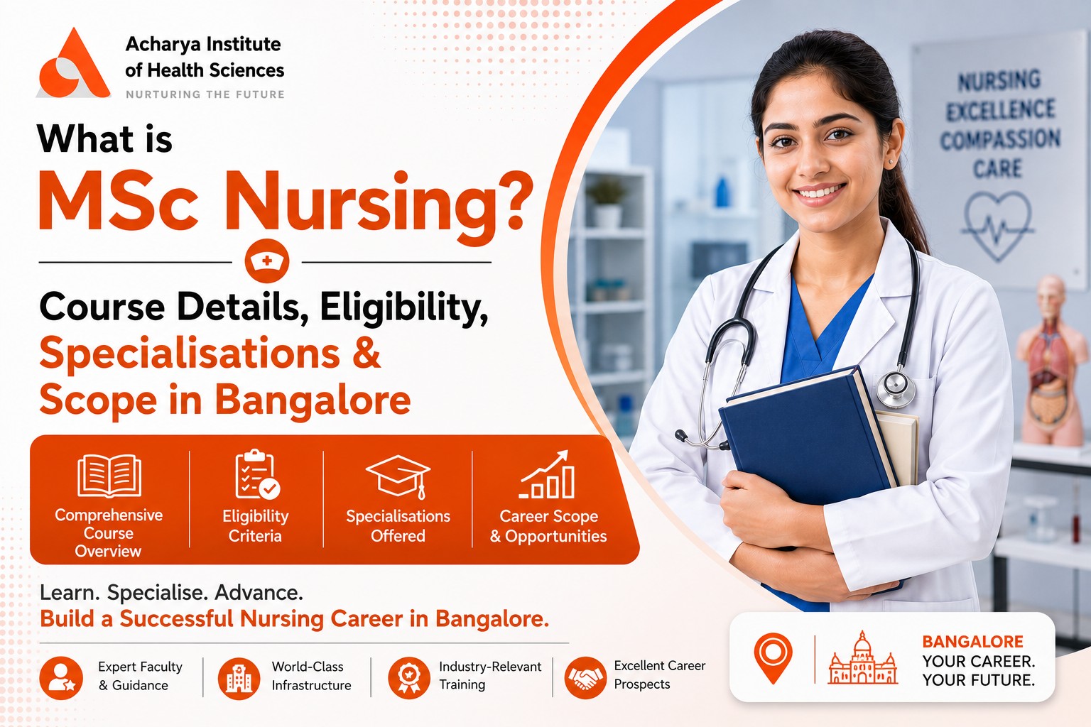 MHA Course in Bangalore: Build Your Future in Hospital and Healthcare Management with Acharya Institute of Health Sciences